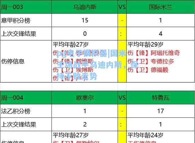 pg电子模拟器|国米主场战平乌迪内斯，保持不败走势